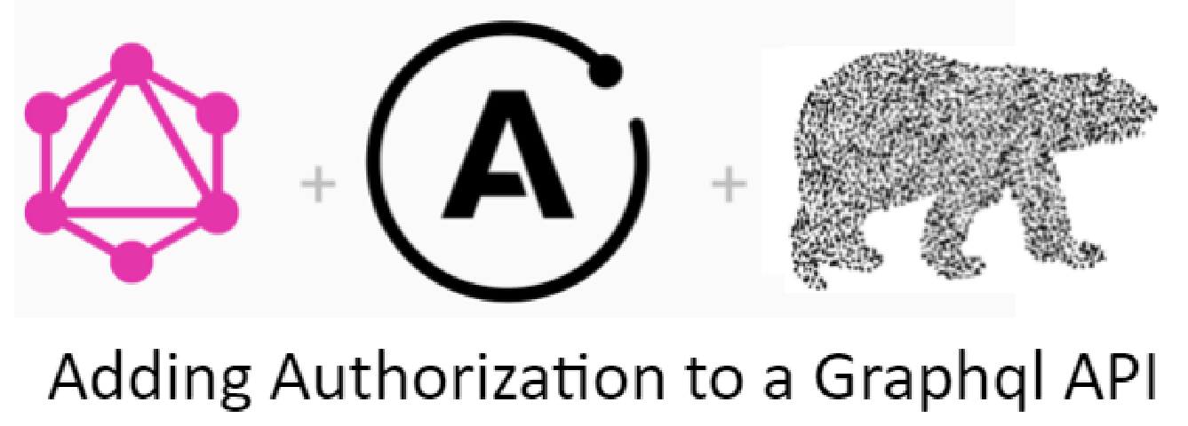 Adding Authorization to a Graphql API