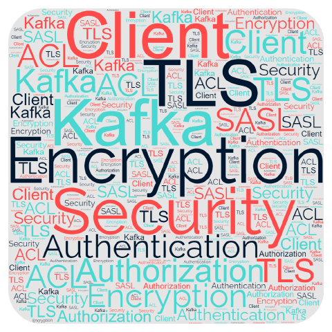 Kafka Development with Docker - Part 8 SSL Encryption