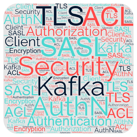 Kafka Development with Docker - Part 10 SASL Authentication