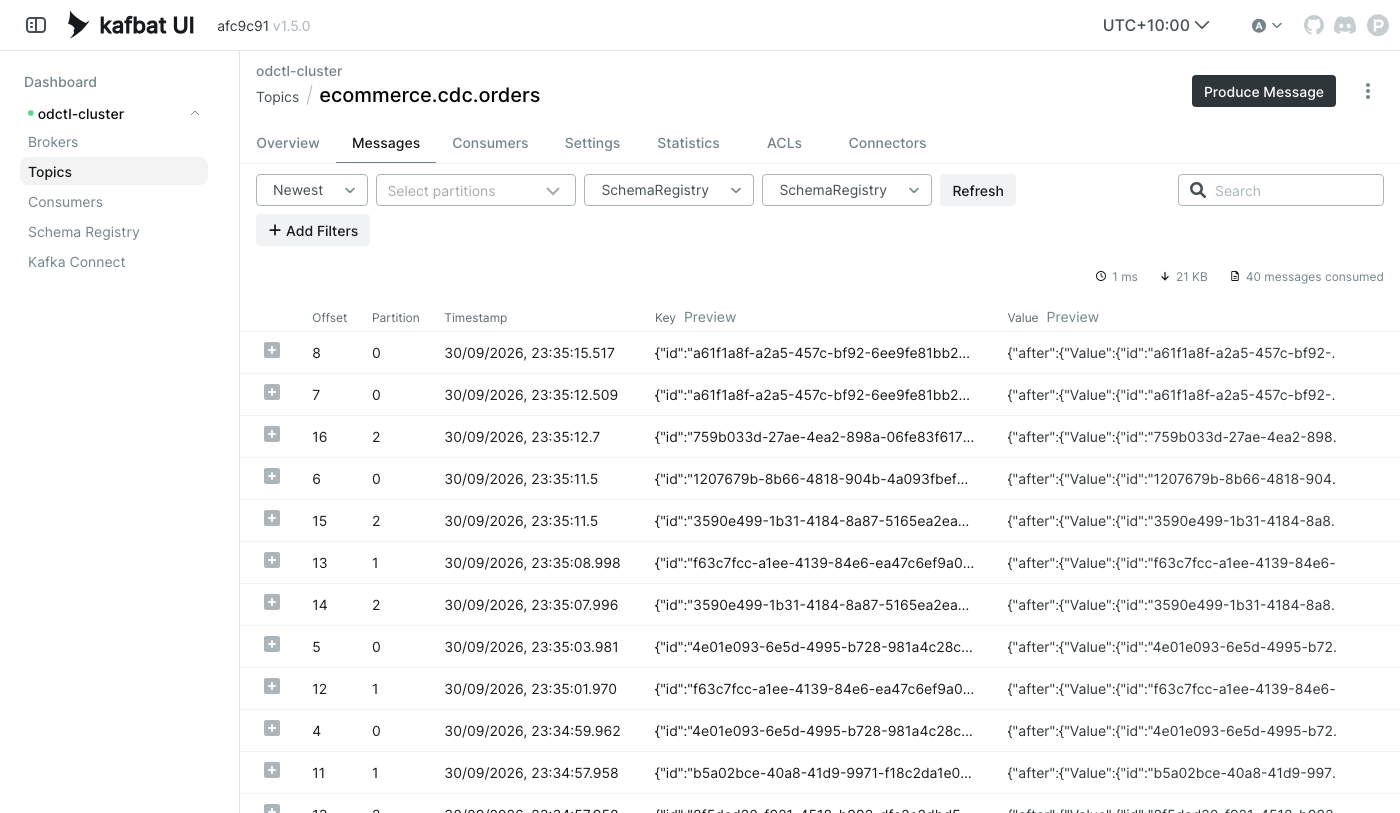 Change events on the orders topic Kafka UI showing the newest ecommerce.cdc.orders messages, decoded with their Avro schemas