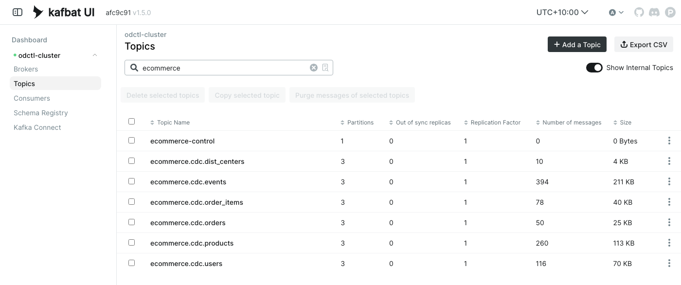 The change topics in Kafka UI Kafka UI listing the six ecommerce.cdc topics and the control topic, with their message counts