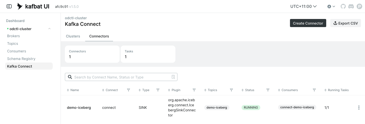 Kafka UI listing the demo-iceberg sink as running