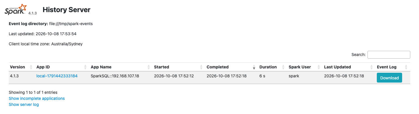 Spark History Server listing the finished spark-sql application