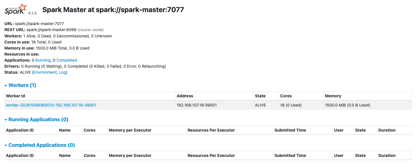 Spark master UI with one worker